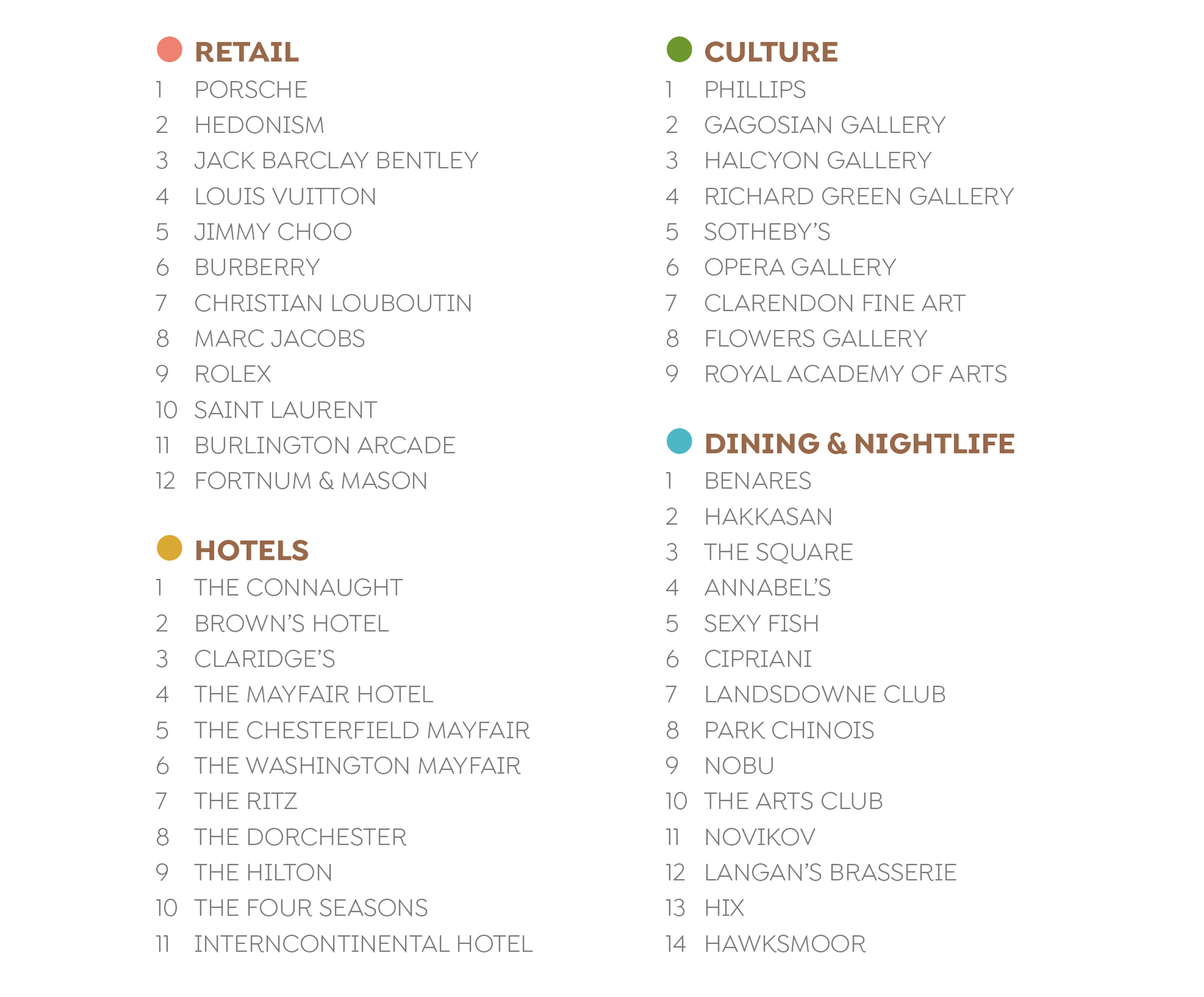 Fist Floor North Wing